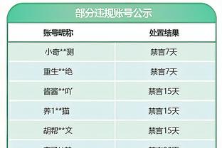 打满全场！西热力江9中4&三分8中3得到11分8板11助2断1帽