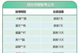 多诺万：拉文替补出场只是暂时的 我认为他想加入其中并做出贡献