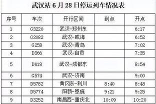 26轮积69分，国米创意甲同期第二高分&仅次于18/19赛季尤文